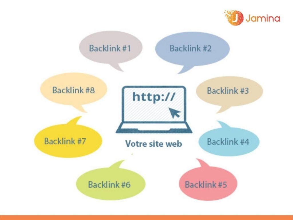 Tăng uy tín cho Website bằng cách đi Backlink chất lượng