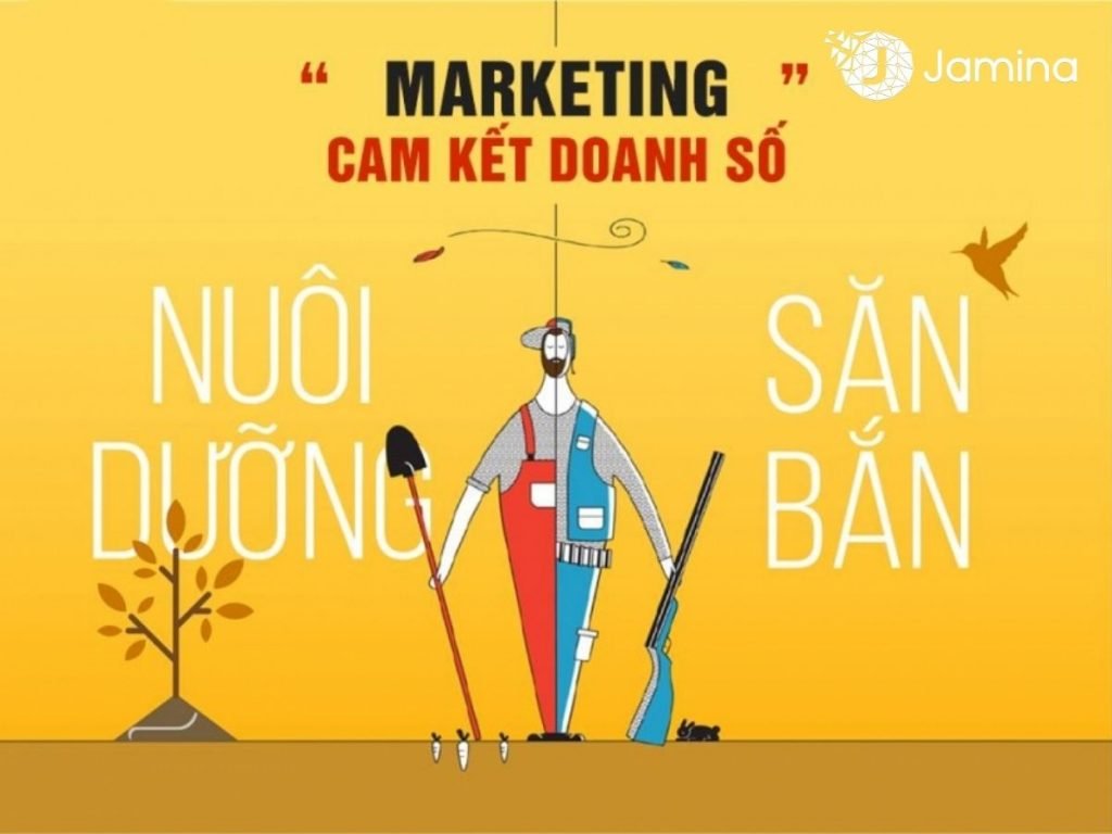 Thực hư phòng Marketing thuê ngoài cam kết doanh số