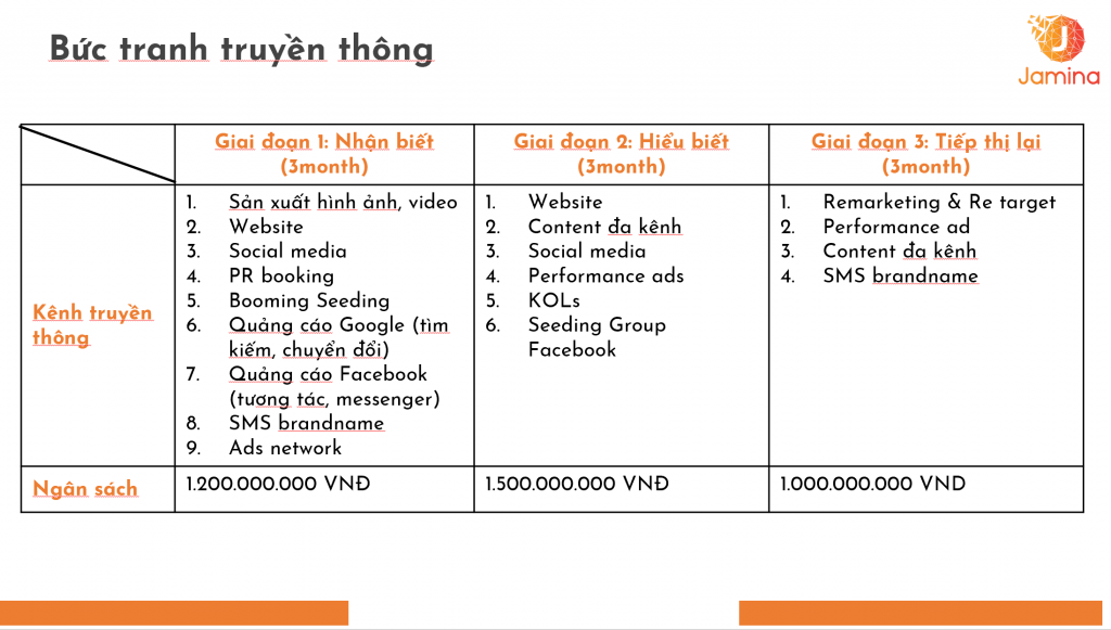 buc tranh-truyen-thong