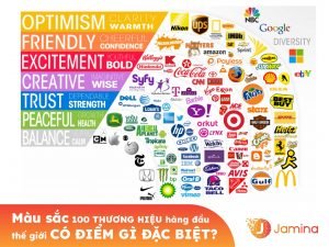 Màu sắc 100 thương hiệu hàng đầu thế giới có điểm gì đặc biệt