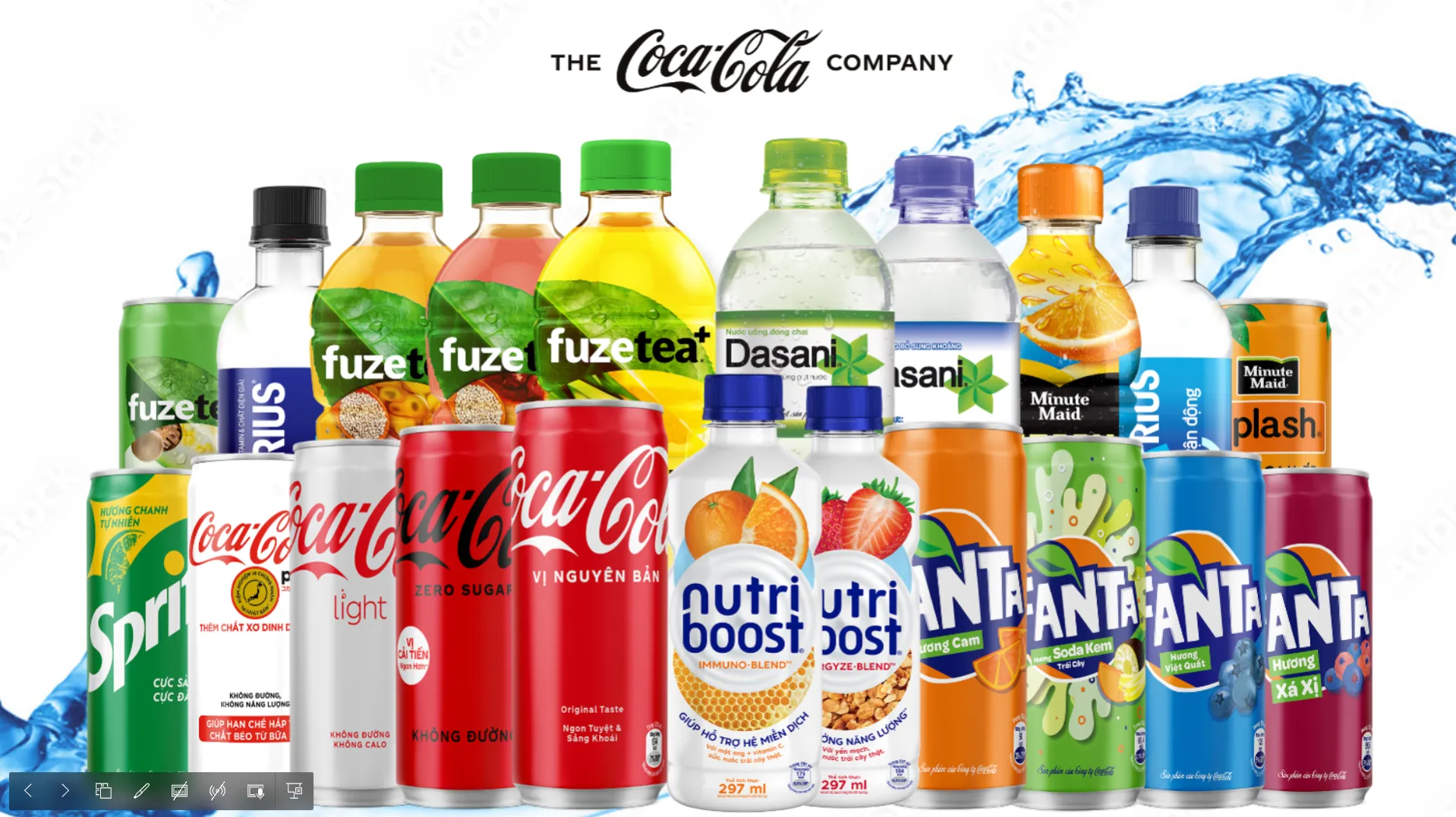 9 bài học kinh doanh từ chiến lược marketing của Coca Cola Jamina